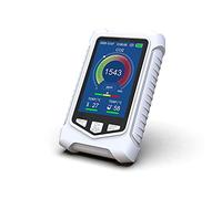 Air Quality Monitors, The Co2 Meter Source Factory Is Directly Supplied To The Wholesale Market In Europe, Japan And Germany