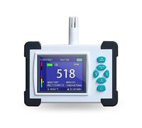 Air Quality Tester, Professional Gas Analyzer Grow Tent Digital CO2 Meter Monitor Gas Storage Data,Temperature Humidity Home Co2 Air Quality Monitor Clear Display Settings(SR-510)