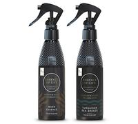 AIR ROMA Premium Air Freshener - Musk Essence & Turquoise Sea Breeze | Long-Lasting Fragrance | Pack of 2 (200ml each)