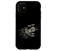 Aircraft Jet Engine Airplane Blueprint Diagram Case for iPhone 11