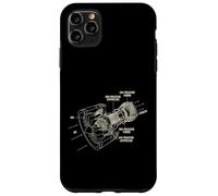 Aircraft Jet Engine Airplane Blueprint Diagram Case for iPhone 11 Pro Max
