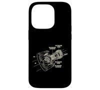 Aircraft Jet Engine Airplane Blueprint Diagram Case for iPhone 14 Pro