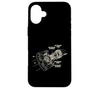 Aircraft Jet Engine Airplane Blueprint Diagram Case for iPhone 16 Plus