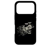 Aircraft Jet Engine Airplane Blueprint Diagram Case for iPhone 17 Pro