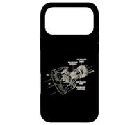 Aircraft Jet Engine Airplane Blueprint Diagram Case for iPhone 17 Pro Max