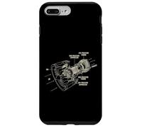 Aircraft Jet Engine Airplane Blueprint Diagram Case for iPhone 7 Plus/8 Plus