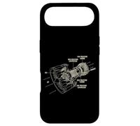 Aircraft Jet Engine Airplane Blueprint Diagram Case for iPhone Air