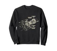 Aircraft Jet Engine Airplane Blueprint Diagram Sweatshirt