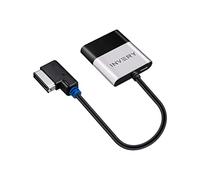 Airdual Bluetooth 5.0 aptX-HD Adapter Compatible for Audi MMI 3G AMI Music Interface,Audi Symphony,Audi Concert,VW MDI,Mercedes Media Interface