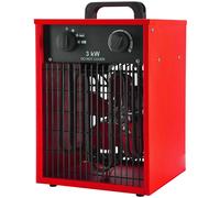 Airmaster HTIF3 Industrial Fan Heater 3.0Kw