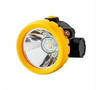 AISINILALAO 3W Ultra Bright Rechargeable LED Mining Headlamp, Waterproof Miner Safety Cap Light with Charger for Outdoor Hiking/Camping/Fishing