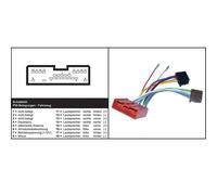 Aiv Iso 16-Pin Car Radio Adapter Cable for Mazda from 2016