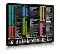 Aivane Excel Cheat Sheet Mouse Pad, Shortcuts Desk Mat for Excel/Word/PowerPoint/Windows 30x25cm Size Portable Non-Slip Keyboard Mouse Mat Stitched Edges for Office Home Gaming