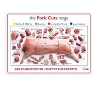 AIVYNA Pig Pork Chart Poster Prints Pork Cuts Wall Art Meat Diagram Canvas Paintings Butcher Shop Picture Meat Cuts Prints Dining Room Decor Frameless 40×60cm