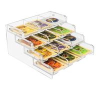 Aizesuro 4 Shelf Acrylic Card Tray Organizer, Resource Card Holder Compatible with Catan Settlers Board Game