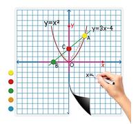 Aizweb Jumbo Magnetic XY Coordinate Dry Erase Grid,26" x 26" Graph Board for School Classroom Supplies,Magnetic Whiteboard with Counters,Math Manipulatives for Teacher Education