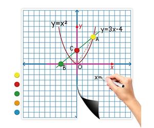 Aizweb Jumbo Magnetic XY Coordinate Dry Erase Grid,26" x 26" Graph Board for School Classroom Supplies,Magnetic Whiteboard with Counters,Math Manipulatives for Teacher Education