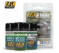 AK Interactive Set Decay and Abandoned Weathering