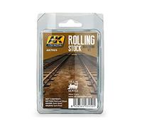 AK Trains Weathering Set AK7023 Rolling Stock Weathering (3x35ml)