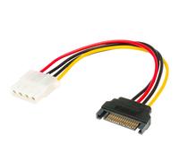 Akasa SATA to 4pin Molex Adapter (AK-CBPW03-15)
