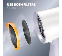 Akfldms For Breetee Portable Range Hoods-4, 7 in Circle Charcoal Carbon Filters Set- 6-Pack Replacement Part