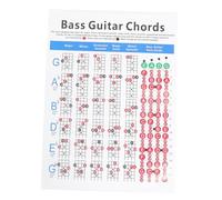 AKOOSY Electric Bass Chord Chart Large Coated Music Chord Poster Beginner Guitar Learning Guide for Practicing Finger Positions and Song Writing