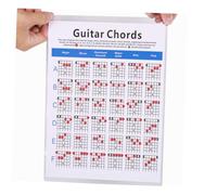 AKOOSY Electric Guitar Chord Spectrum Guide Lightweight Copper Plate Paper Guitar Fingering Practice Chart for Beginners Students and Teachers S