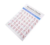 AKOOSY Mandolin Chord Chart Poster Fretboard Notes and Chord Diagrams for Mandolin Players - Lightweight Coated Paper Training Aid for Beginners Teachers and Songwriters