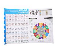 AKOOSY Ukulele Chord Chart Poster Large Coated Paper Music Theory Tool for Beginners Practical and Easy to Read Visual Aid Adults and Students