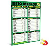 AKS Magnets Keto Diet Cheat Sheet Magnet - Extra Large Easy to Read 8.5”x11” Ketogenic Food Reference Chart - Count Your Macros & Stay Low Carb - Keto Friendly Macronutrient Fridge Guide by