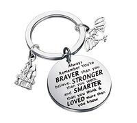 AKTAP Labyrinth Movie Inspired Keychain Gift for Labyrinth Fans David Bowie Gift Always Remember You’re Braver Than You Believed