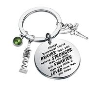 AKTAP Peter Pann Inspired Keychain Fairy Tale Jewelry Tinker-Bell Charm for Movie Fandom You're Braver Than You Believe (Peter Pann Inspired Keychain)