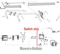 AL-KO Log Splitter Switch 463625