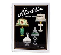 Aladdin, the Magic Name in Lamps