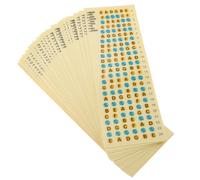 Alasum Guitar Fretboard Sticker with Bright and Khaki Pvc Material 20pcs for Beginners Easy-to-use Guitar Scale Decals Practice and Learning Music Theory
