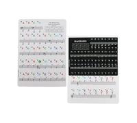 ALCXAZS Kids Learning Piano Piano Notes Guide Large Easy To Read Sticky Labels Gifts Transparent Removable Keyboard Stickers Stickers Keyboard Note Labels