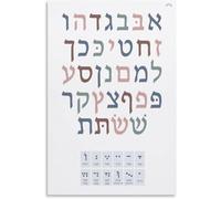 Alef Bet Chart Hebrew Alphabet Poster Aleph Bet Poster Metal Tin Sign Wall Art Pictures for Living Room Bedroom Decor 8x12 inch