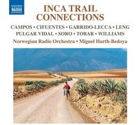 Alejandro Tobar Inca Trail Connections (CD) Album (US IMPORT)