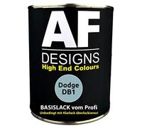 Alex Flittner Designs 1L Car Paint for Dodge DB1 Ice Blue Metallic Car Paint Ready to Spray