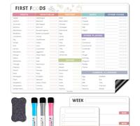 ALEZEL Baby First Food Tracker Fridge Magnet, Dry Erase Baby Foods Chart