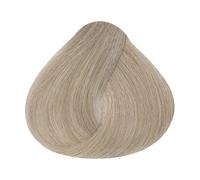 ALFAPARF EVOLUTION OF THE COLOR 60ml - CHOOSE YOUR SHADE