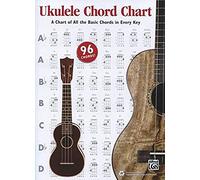 Alfred's Ukulele Chord Chart: A Chart of All the Basic Chords in Every Key (Chart)