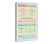 Algebra Formulas Mathematic Educational Classroom Variables Expressions Definitions Equations Teacher Learning Homeschool Chart Display Supplies Teaching Aide Cool Wall Art Print Poster Canvas Print