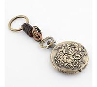 Alice Dream of the Fairy Retro Fashion Keychain Pocket Watch Alice and The Rabbit, 2