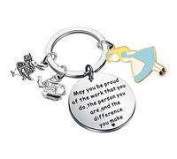 Alice Inspired Gift Wonderland Keychain Alice Gift May You Be Proud of The Work That You Do (Alice May you keychain)