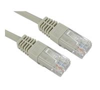 Alida Systems 0.5m Professional Network Cable - Grey - Premium Quality (26 AWG 100% Copper Wire) / CAT5e (enhanced) / RJ45 / Ethernet/Patch/LAN/Router/Modem / 10/100