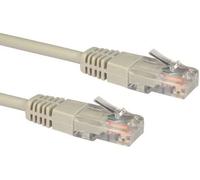 Alida Systems 10m Professional Network Cable - Grey - Premium Quality (26 AWG 100% Copper Wire) / CAT5e (enhanced) / RJ45 / Ethernet/Patch/LAN/Router/Modem / 10/100