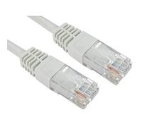 Alida Systems 2m Professional Network Cable - White - Premium Quality (26 AWG 100% Copper Wire) / CAT5e (enhanced) / RJ45 / Ethernet/Patch/LAN/Router/Modem / 10/100