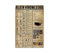 Alien Knowledge Vintage Sign Wall Decor Art Gift Chart Metal Tin Sign School Signs 8x12 Inch