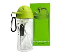 Alignment Stencil For Putting,Stencil For Putting Green | Golf Ball Position Designator - Women, Men, Beginners, Professionals, Father, , Husband, Friend